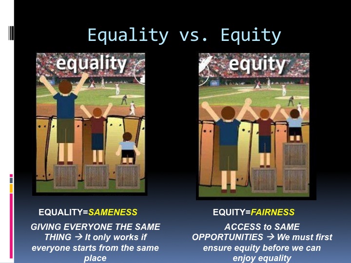 equalityandequity.jpg